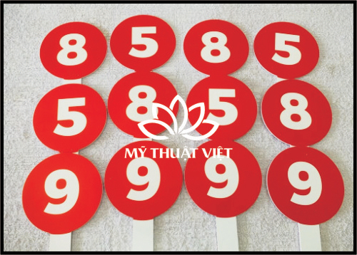 Bảng Chấm Điểm